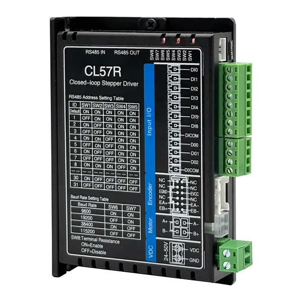 RS485 drivers